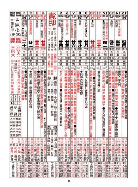 農民曆 牽新車|【2024交車吉日】農民曆牽車、交車好日子查詢